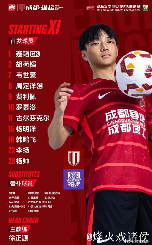 “成都蓉城续约本土明星球员,前中超冠军主力引发期待” “成都蓉城续约本土明星球员,前中超冠军主力引发期待”